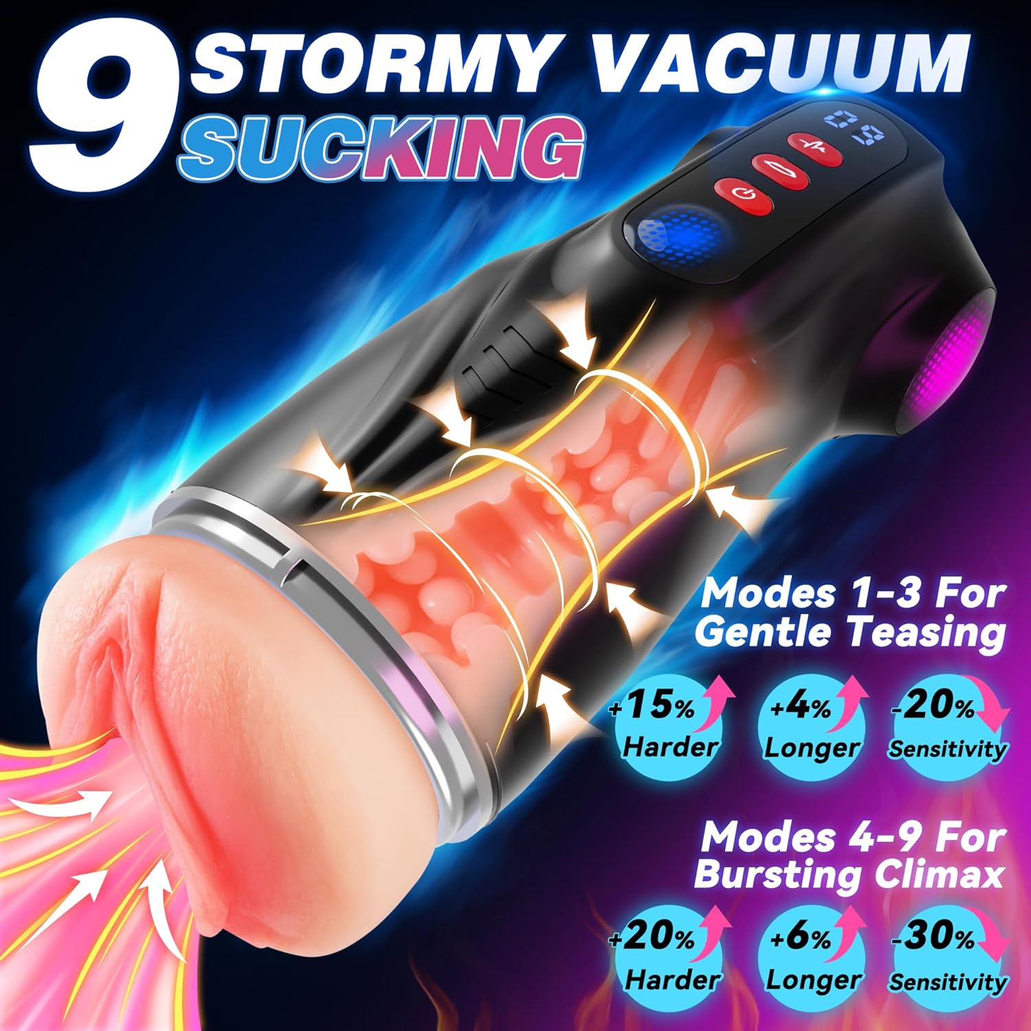 Best Pocket Pussy Penis Pump Sex Toy in Pakistan